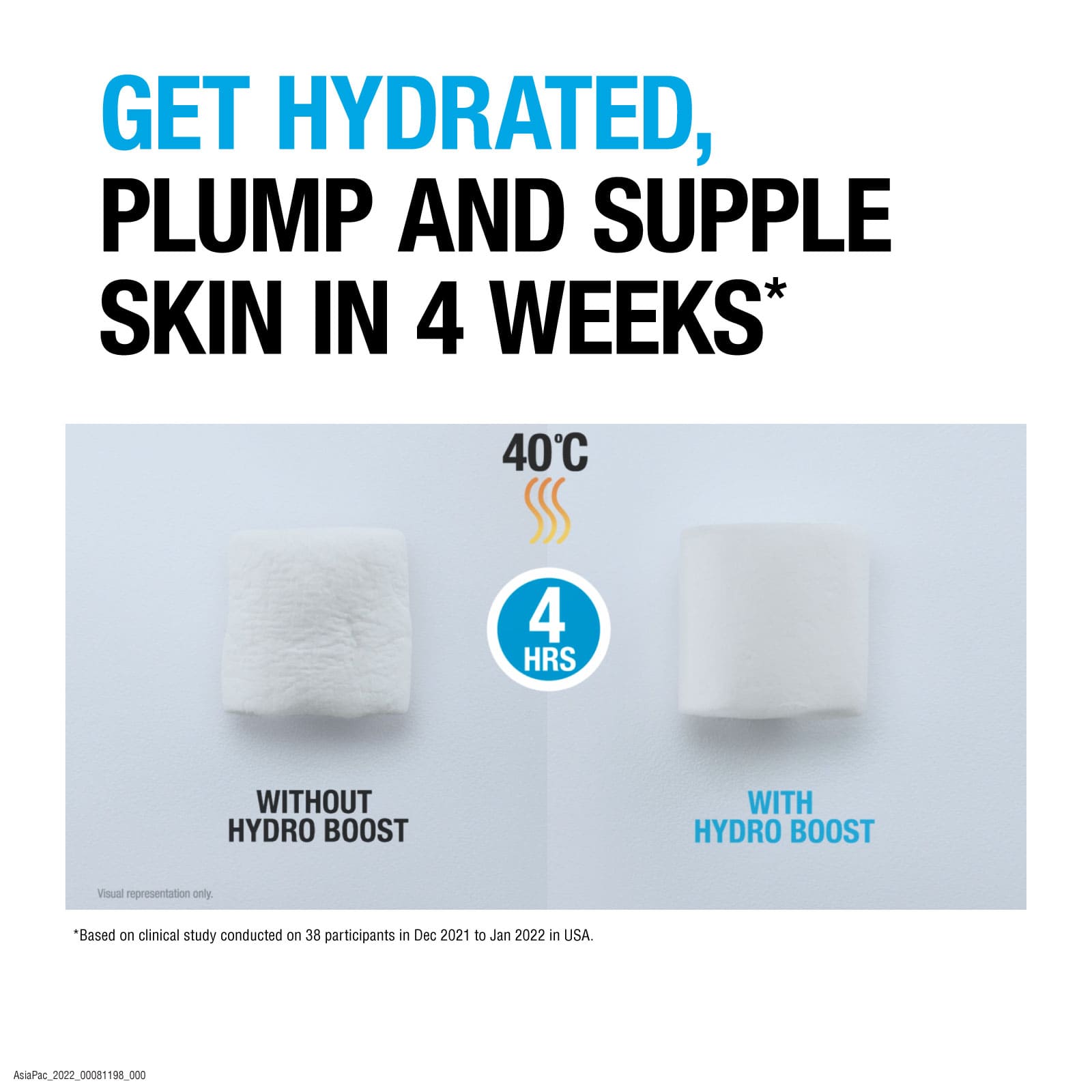 GET HYDRATED, PLUMP AND SUPPLE SKIN IN 4 WEEKS*  *Based on clinical study conducted on 38 participants in Dec 2021 to Jan 2022 in USA.