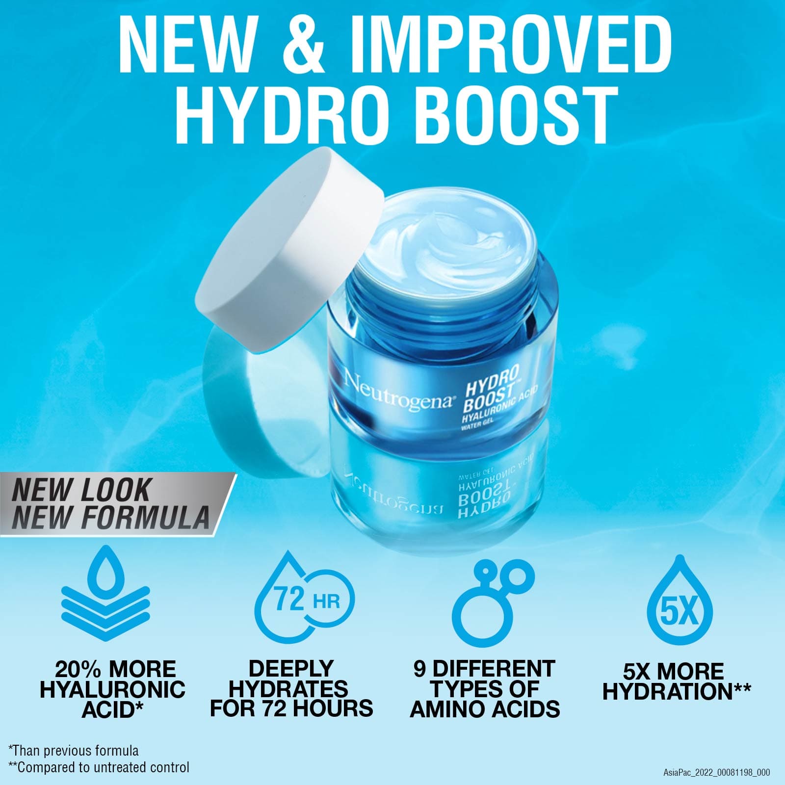 NEW & IMPROVED HYDRO BOOST 20% MORE HYALURONIC ACID* DEEPLY HYDRATES FOR 72 HOURS 9 DIFFERENT TYPES OF AMINO ACIDS 5X MORE HYDRATION INGREDIENTS**  *Than previous formula**As compared to untreated control