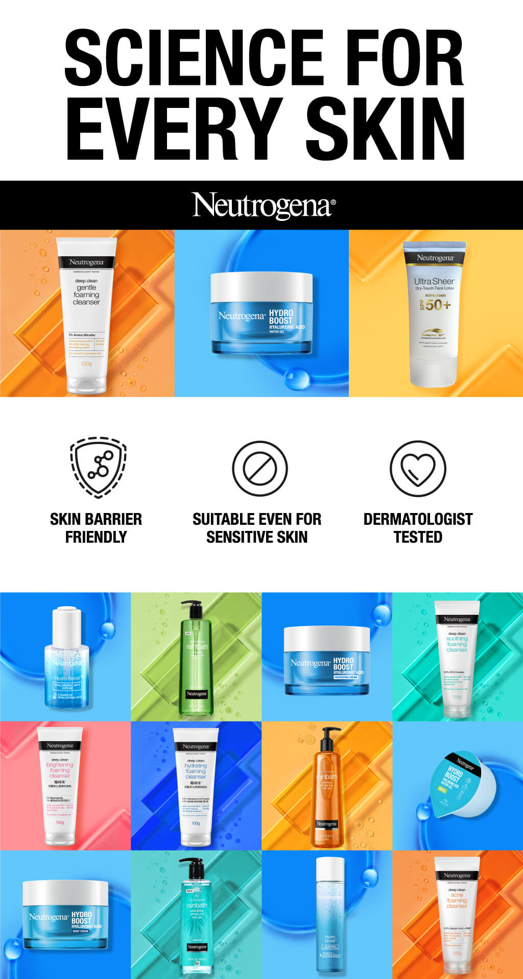 Science for Every Skin