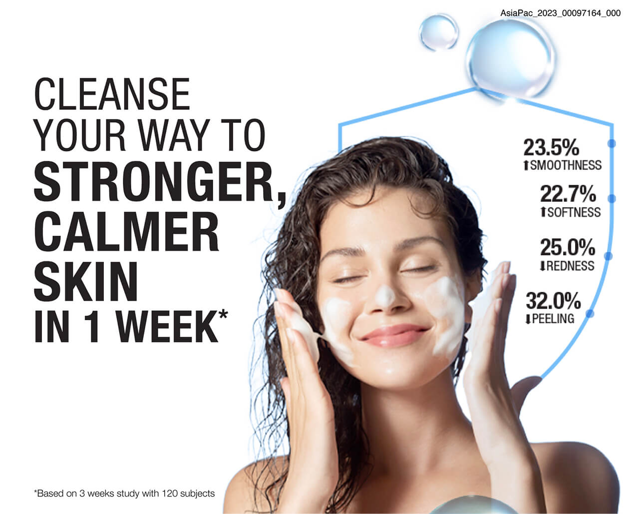 CLEANSE YOUR WAY TO STRONGER, CALMER SKIN IN 1 WEEK*  23.5% SMOOTHNESS 22.7% SOFTNESS 25.0% REDNESS 32.0% PEELING